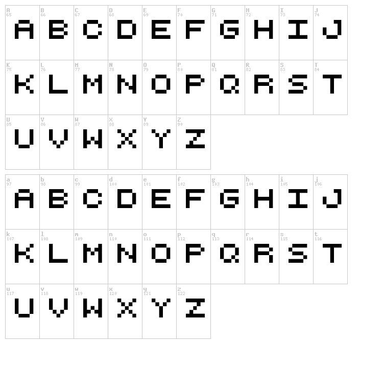 Petyka - Retro Computer font map